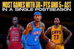 南宫登录入口 -赛地聚焦：NBA总决赛集结日热度飙升；克里夫兰骑士篮板制胜；压力陡增；赛季目标并未改变的简单介绍